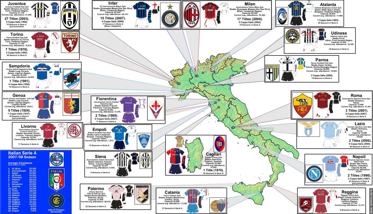 карта Италии по футболу